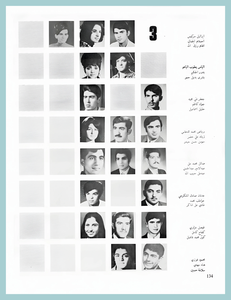 [0007]Chemical Engineering Dept. Year 1971-72