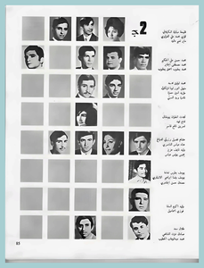[0032]Civil Engineering Dept. - Year 1971-72-