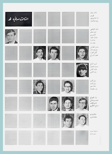 [0033]Civil Enginee Dept. Year 1969-70